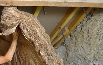 Tomperrow pitched roof insulation costs